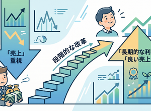 2-6-12：どうすれば「利益ベース」で評価できるか？ 画像