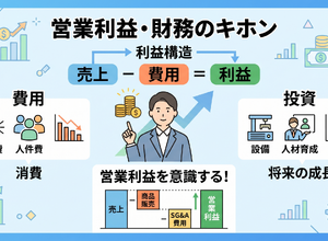 2-6-16：マーケターが把握しておくべき利益の全体構造 画像
