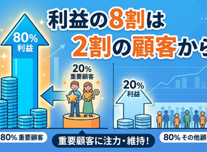2-6-27：パレートの法則　ー利益は上位集中する 画像