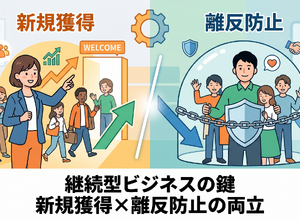 2-6-32：継続型ビジネスの顧客離反 画像