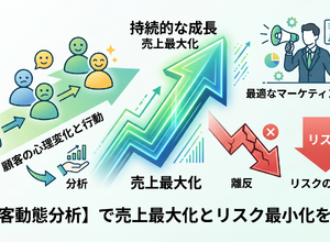 2-6-42：「顧客動態／カスタマーダイナミクス」とは何か？ 画像