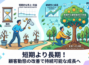 2-6-52：「売上至上主義」は、短期思考に陥る 画像