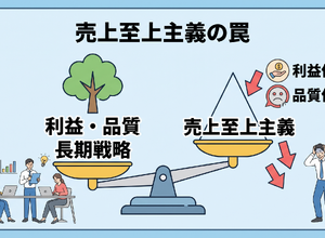 2-6-54：「売上至上主義」の罠 画像