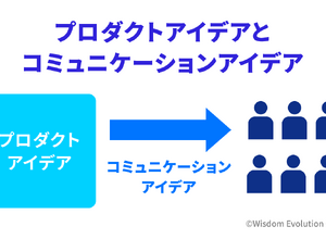 2-1-9：プロダクトのアイデアとコミュニケーションのアイデアは異なる 画像