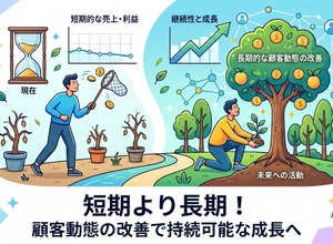 2-6-52：「売上至上主義」は、短期思考に陥る 画像