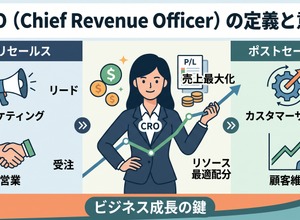 2-6-66：CRO（Chief Revenue Officer）の定義と意義 画像