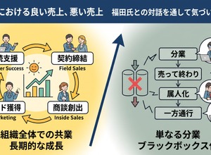 2-6-61：BtoBにおける良い売上、悪い売上 画像