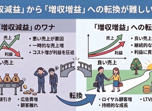 2-6-60：「増収減益」から「増収増益」への転換が難しい理由 画像